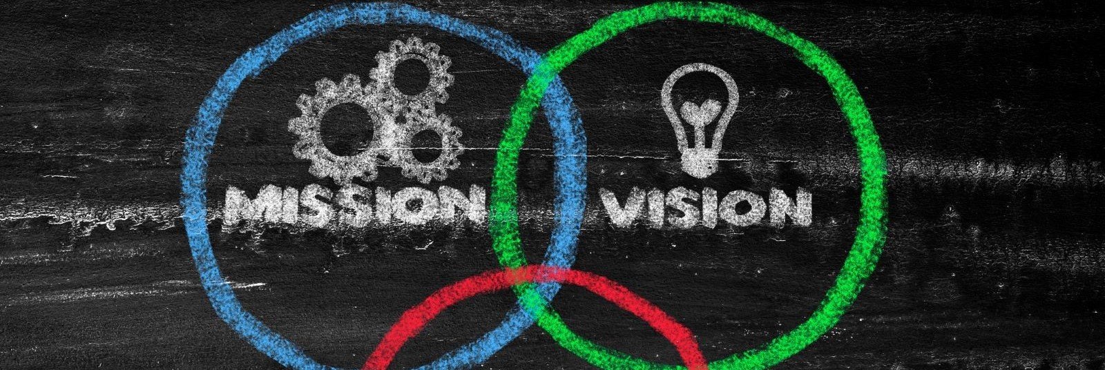 <Charting Our Path Forward: 2022-2027 Strategic Plan Progress Update
